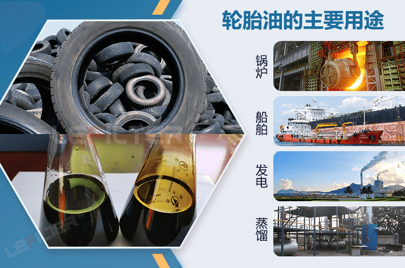輪胎煉油能給普通車(chē)用嗎？