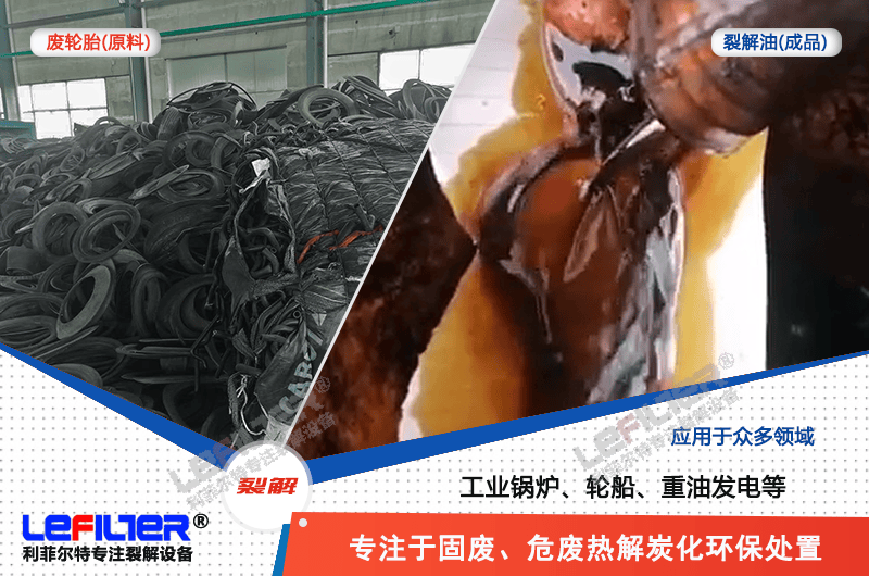 熱解煉油