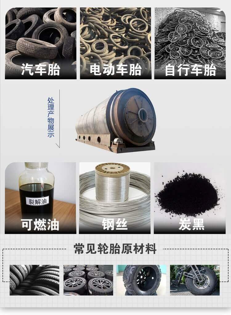 廢輪胎煉油設(shè)備處理物料 廢輪胎煉油設(shè)備處理物料