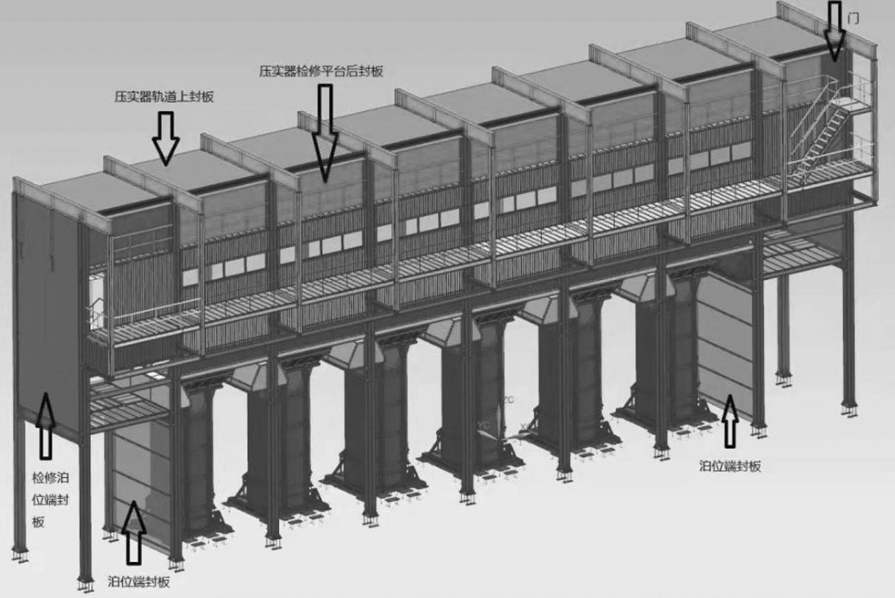 改造后鋼結構作業區域封閉隔斷圖 改造后鋼結構作業區域封閉隔斷圖